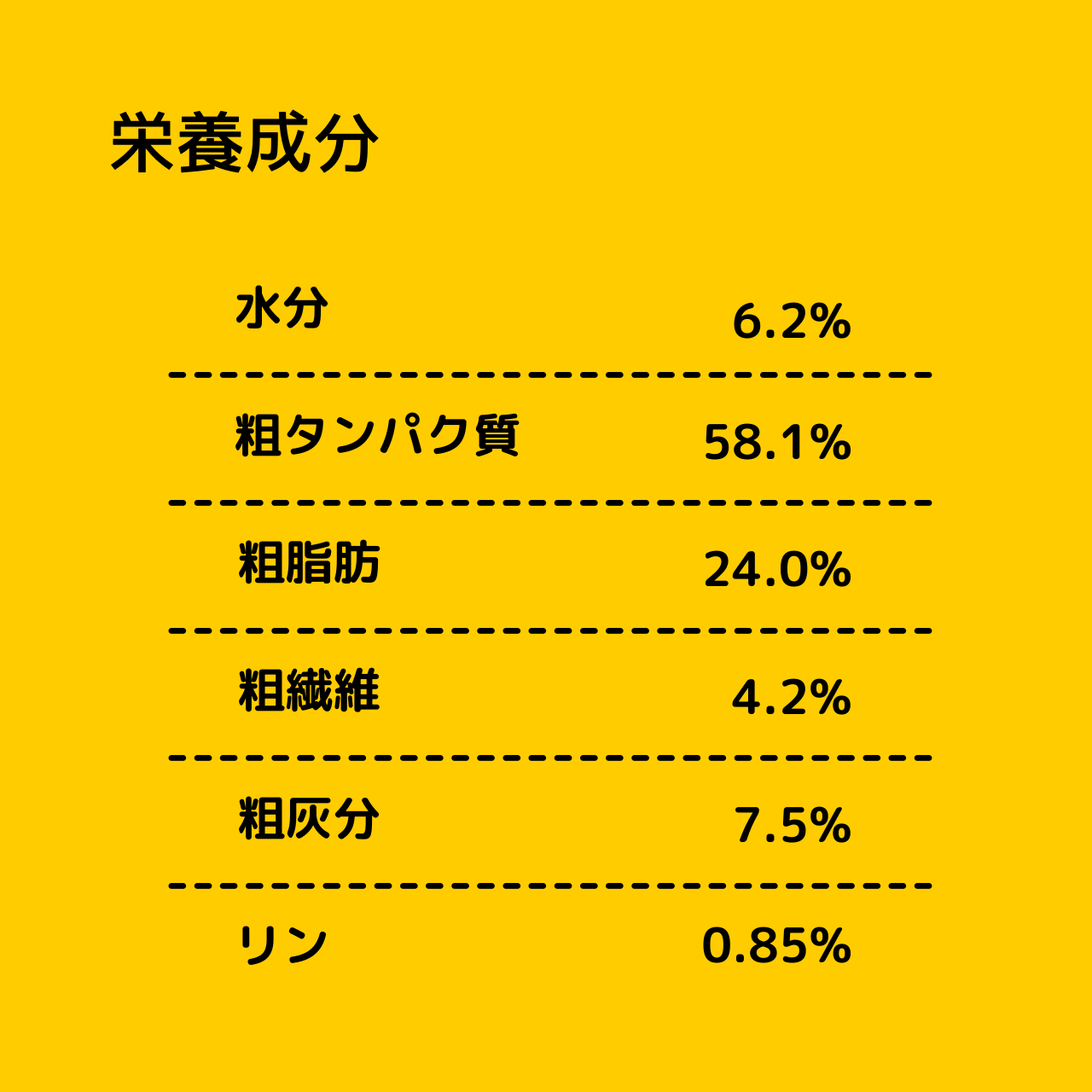 レオバイト