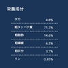 レオバイト　ダイエット